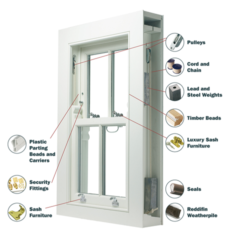 Extended selection of sash and casement window products
