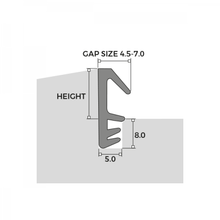 Easy Insertion Weatherseal W Series Dimensions