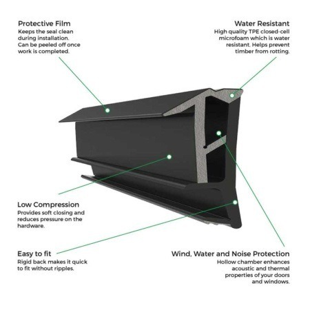 Deventer SPV124 18 diagram