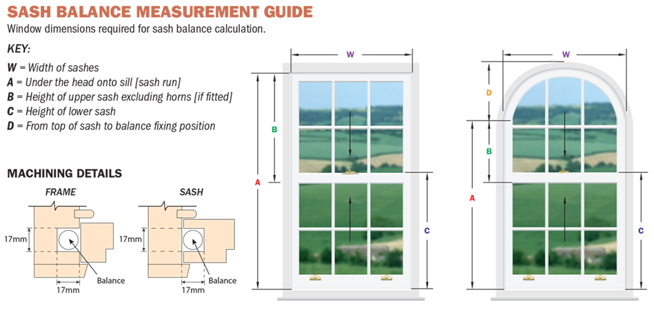 balance-measurement-guide