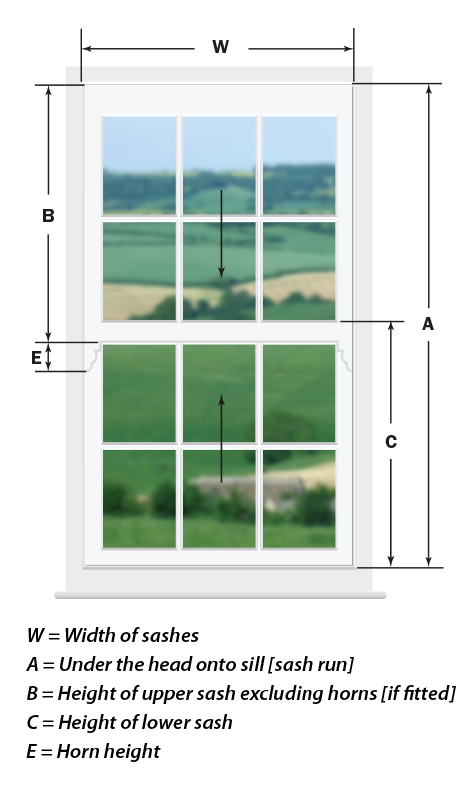 Sash Cord Size Chart